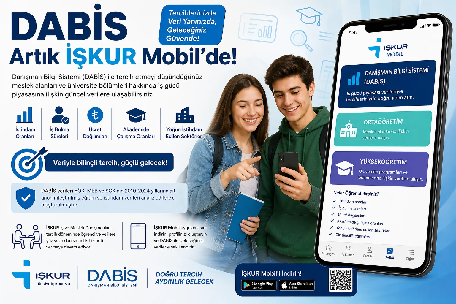 DABİS Artık İŞKUR Mobil’de: Öğrenciler Tercihlerini İş Gücü Piyasası Verileriyle Yapabilecek